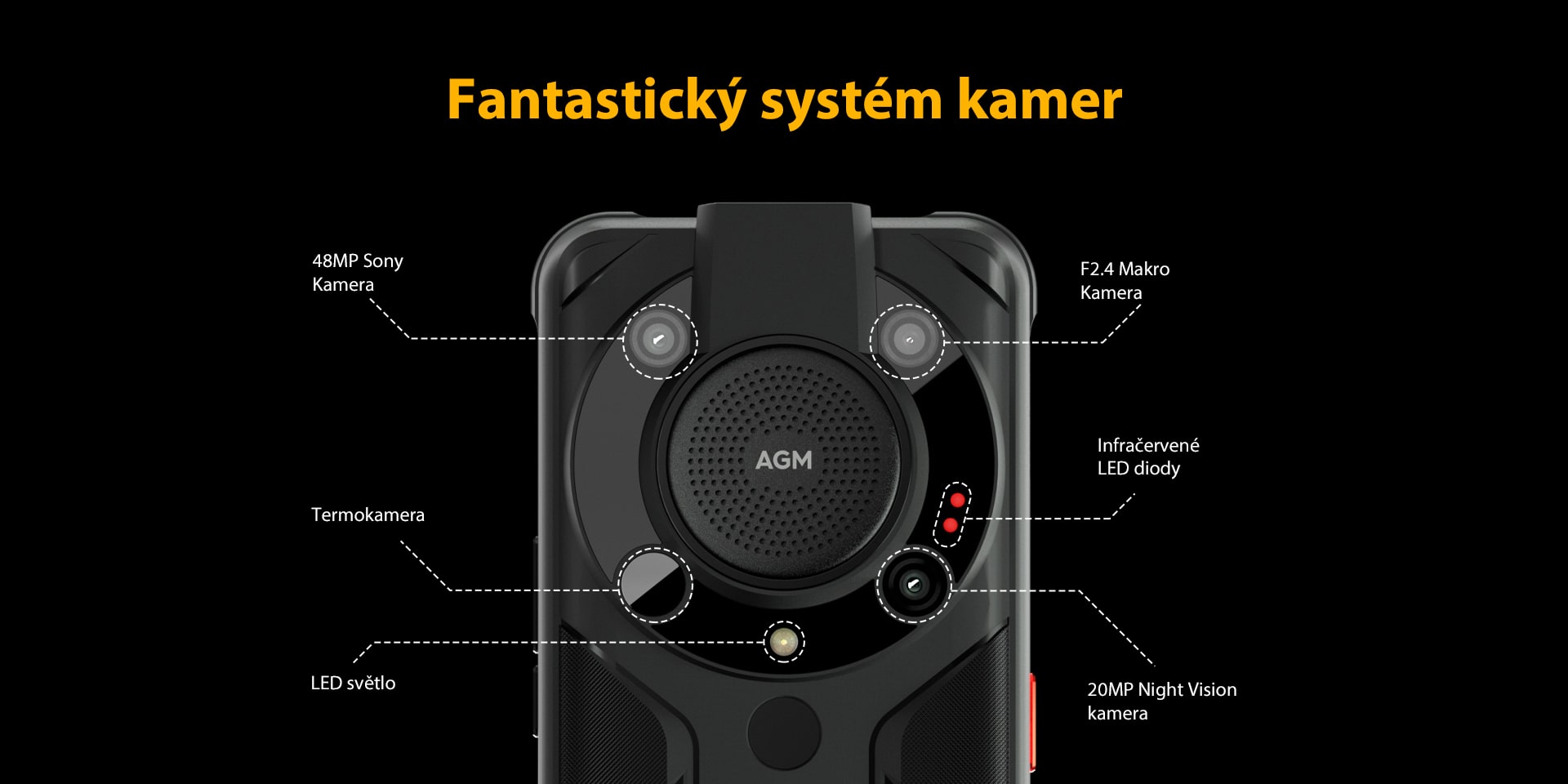 AGM Glory G1 Pro systém kamer